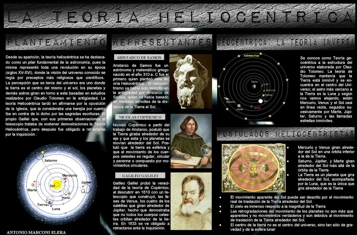 revolucion cientifica