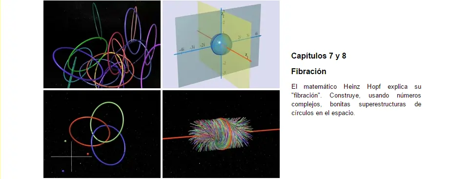 documentales matematica documentales matematica