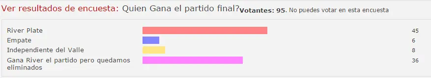 eliminados