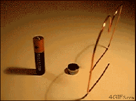 Gifs del domingo!
