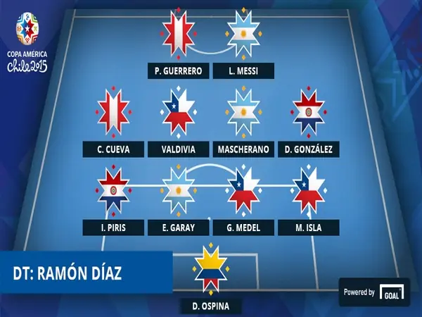 clasificacion
