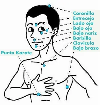 taringuero