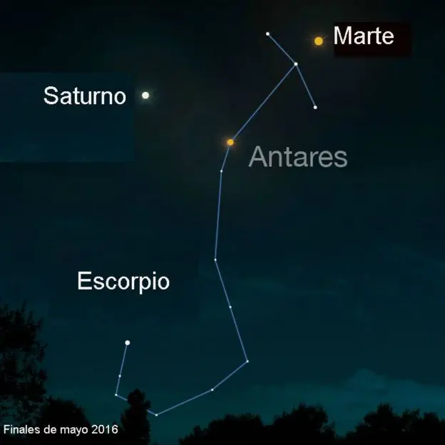 universo universo