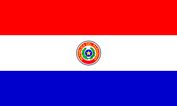 Las selecciones de la Copa América y sus apodos