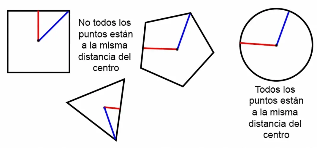 tierra