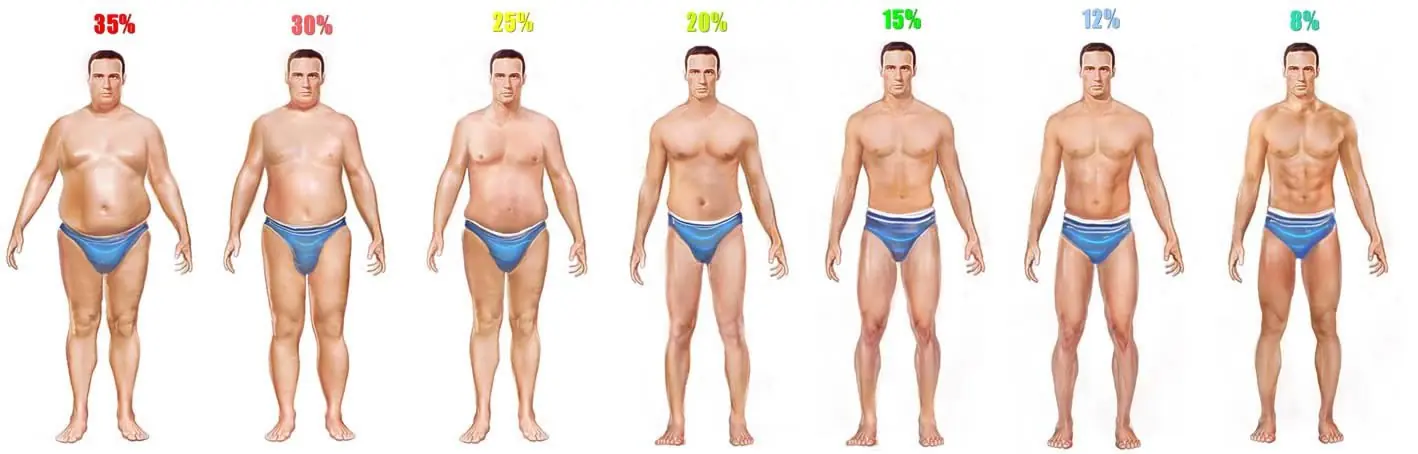 Cómo aumentar la testosterona de forma totalmente natural