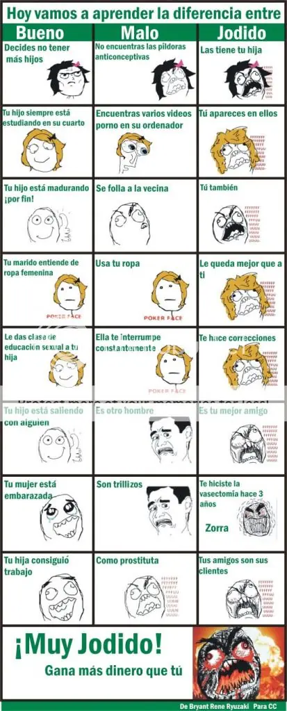 buscabas memes?? aqui encontraras muchos memes