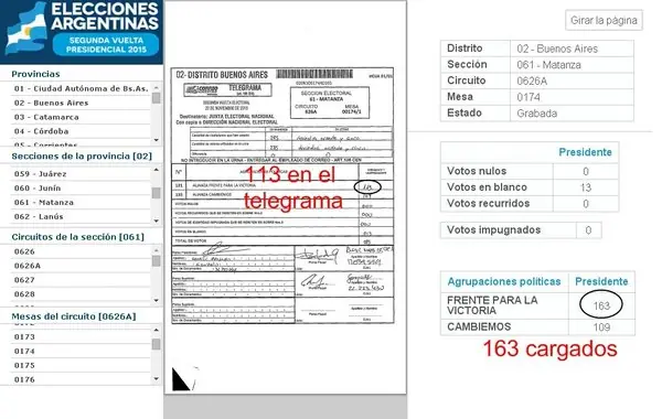 cristina
