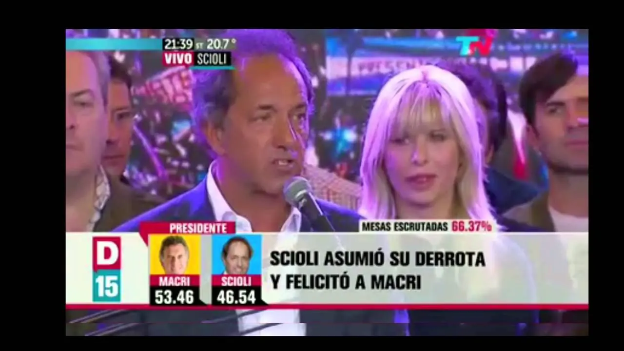 Argentina