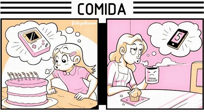 Cumpleaños antes y ahora