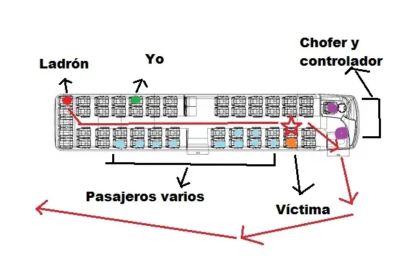 machete