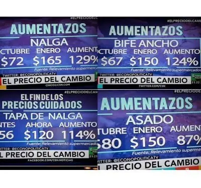 macri