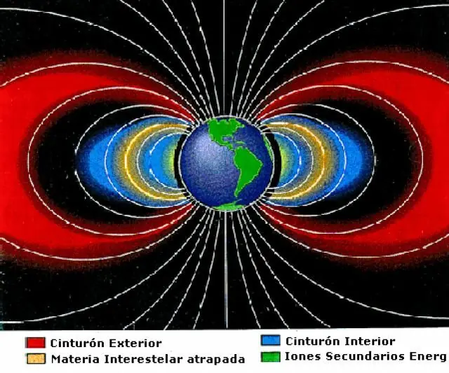 cientificos