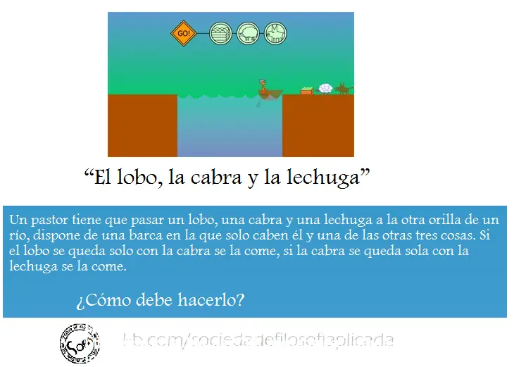 Acertijos para Taringueros aplicados