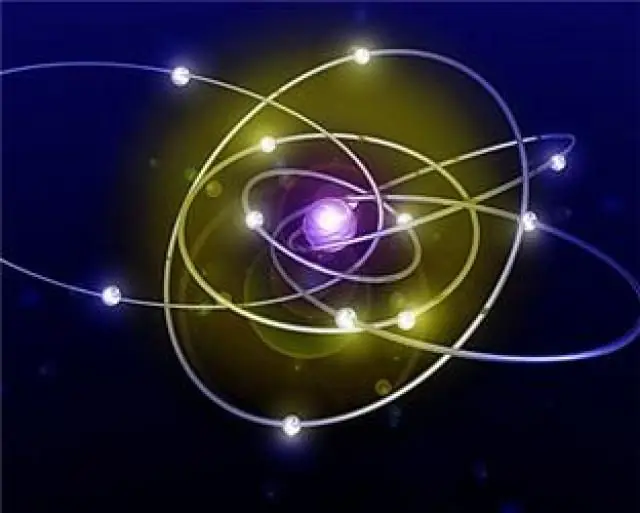 ciencia