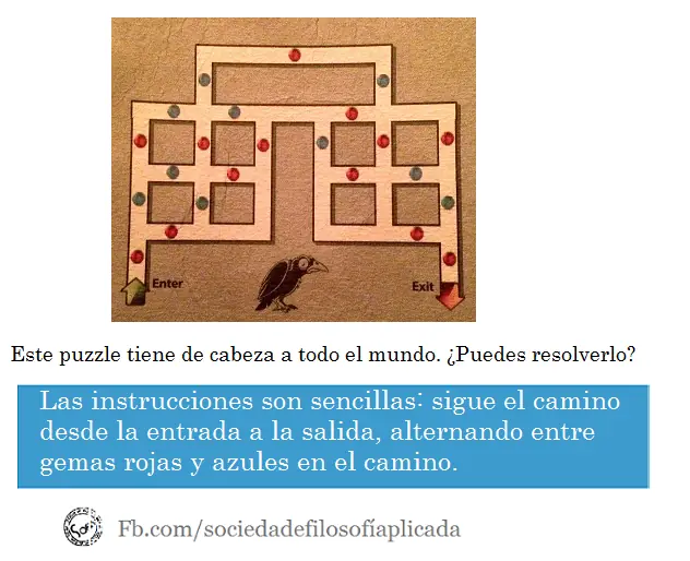 Aplicados