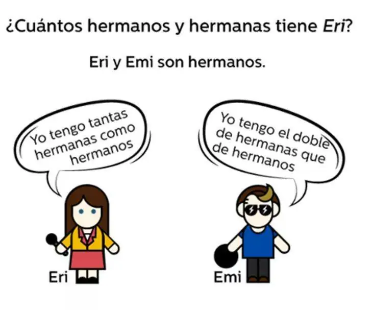 Acertijos para Taringueros aplicados