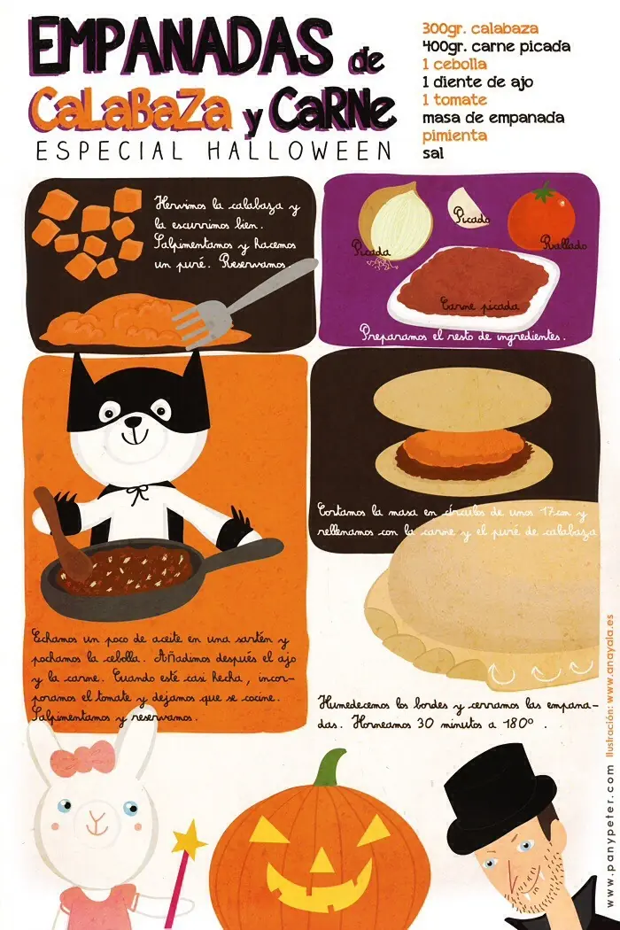 ¿Se te quema el Agua? 41 Recetas ilustradas bien explicadas.