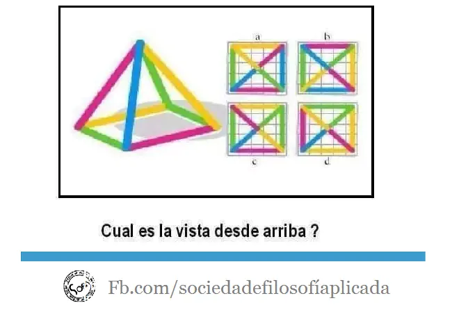 Aplicados