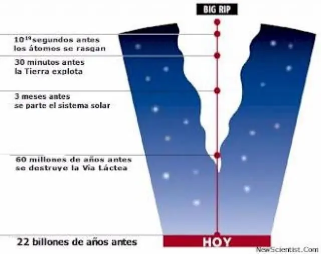 cientificos