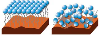 nanotubos