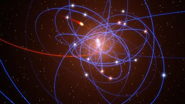 ciencia ciencia