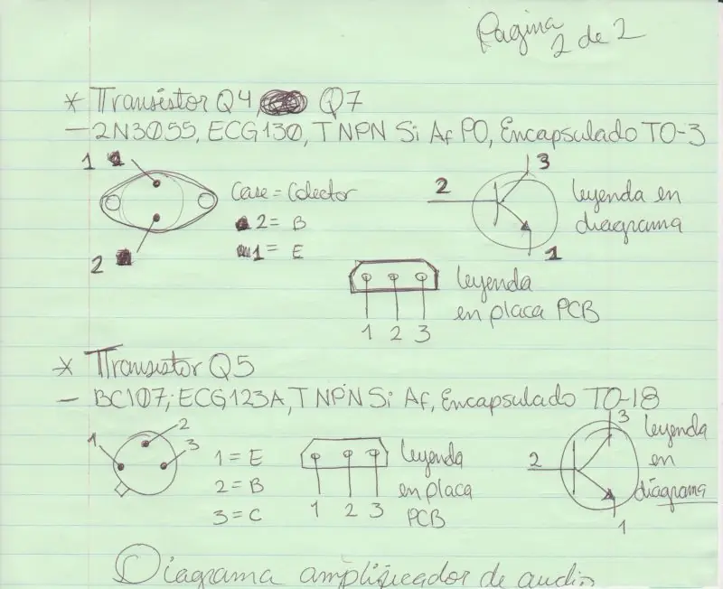 amplificadores