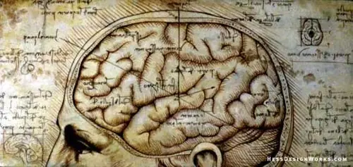 Mente sobre el cuerpo: 10 datos asombrosos.
