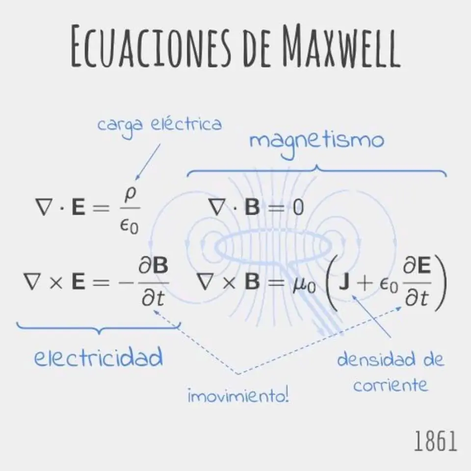 matematicas