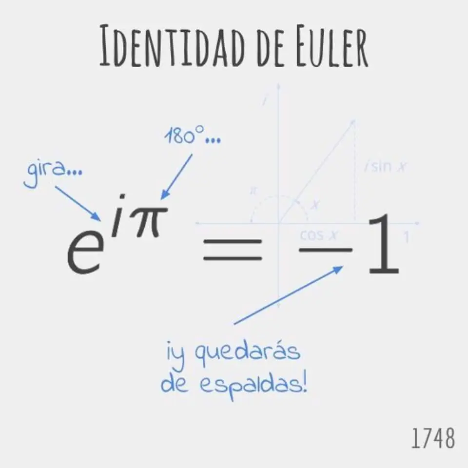 matematicas
