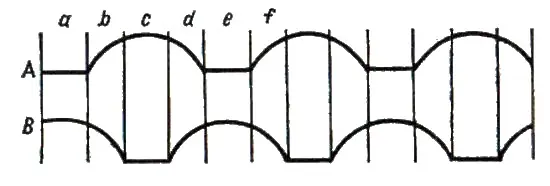 fisica para todos