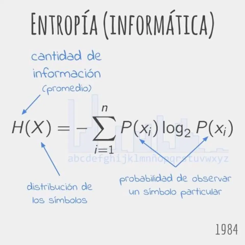 ecuacuones
