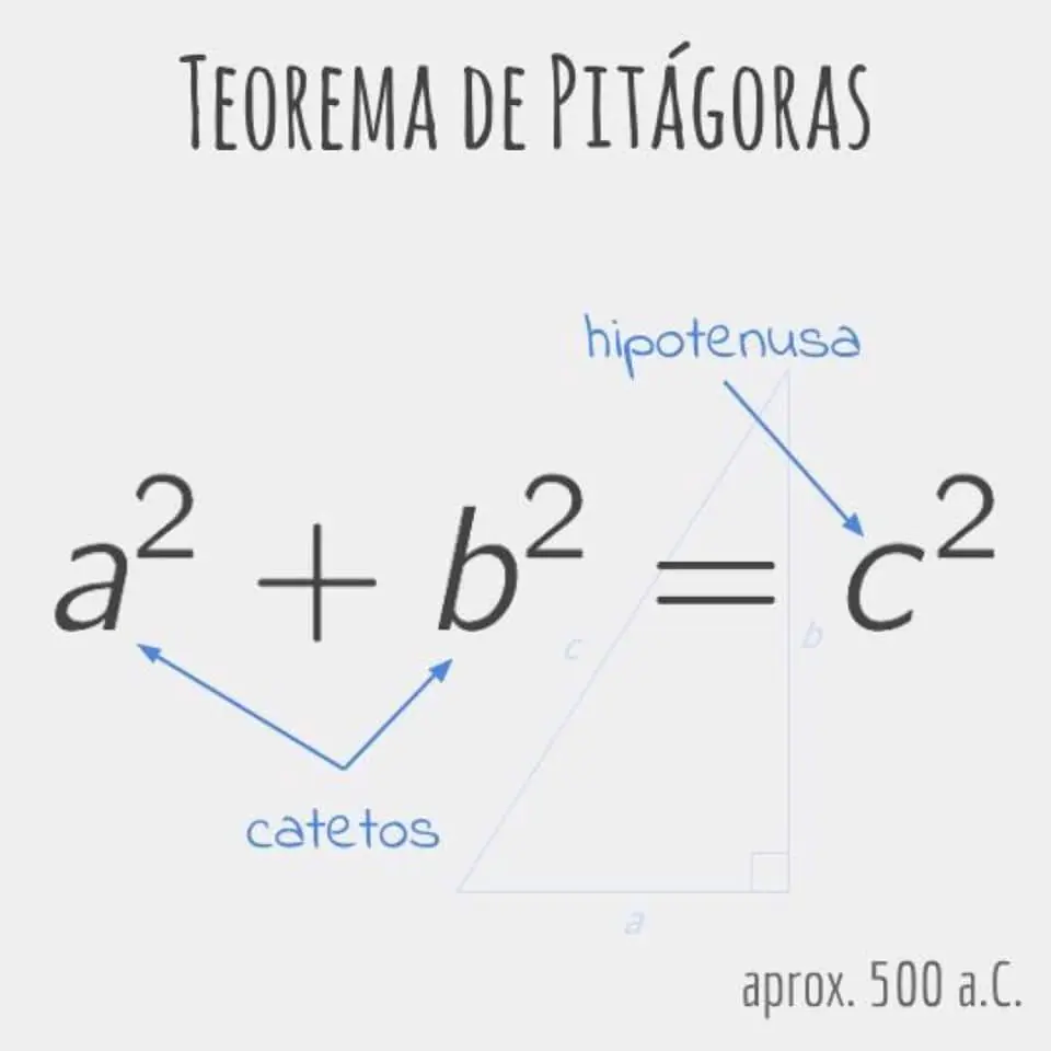 logaritmos