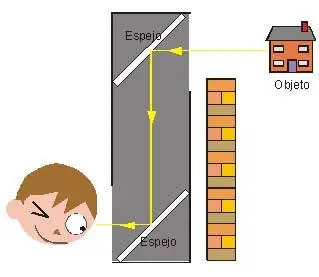 Escolar Escolar