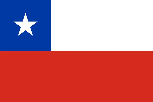 mundial