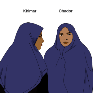 burka