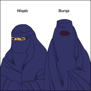 Burqa: La mujer y las prendas musulmanas