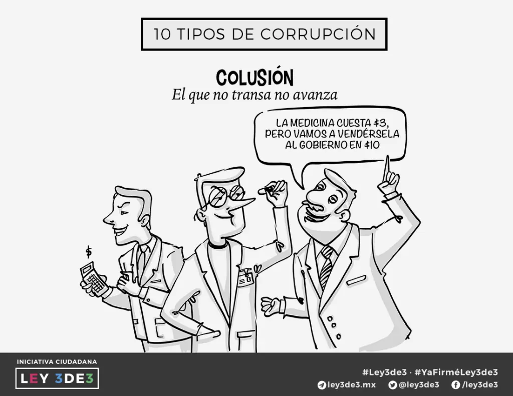 gobiernos corruptos