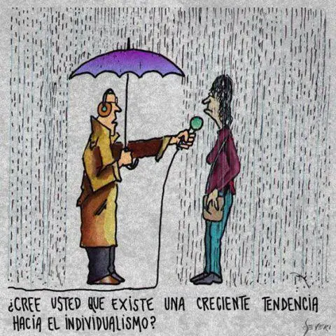Grafico