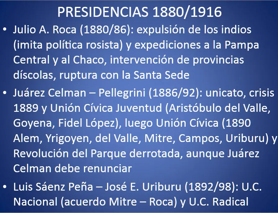 Liberalismo en Argentina, pasate