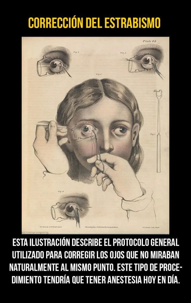 del pasado