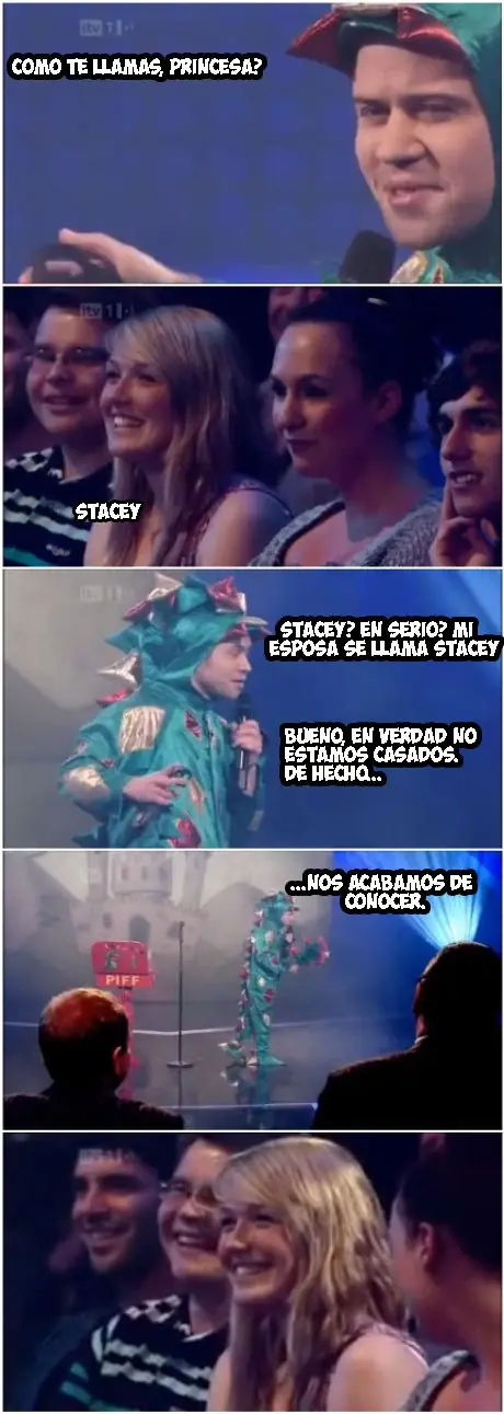 Grafico