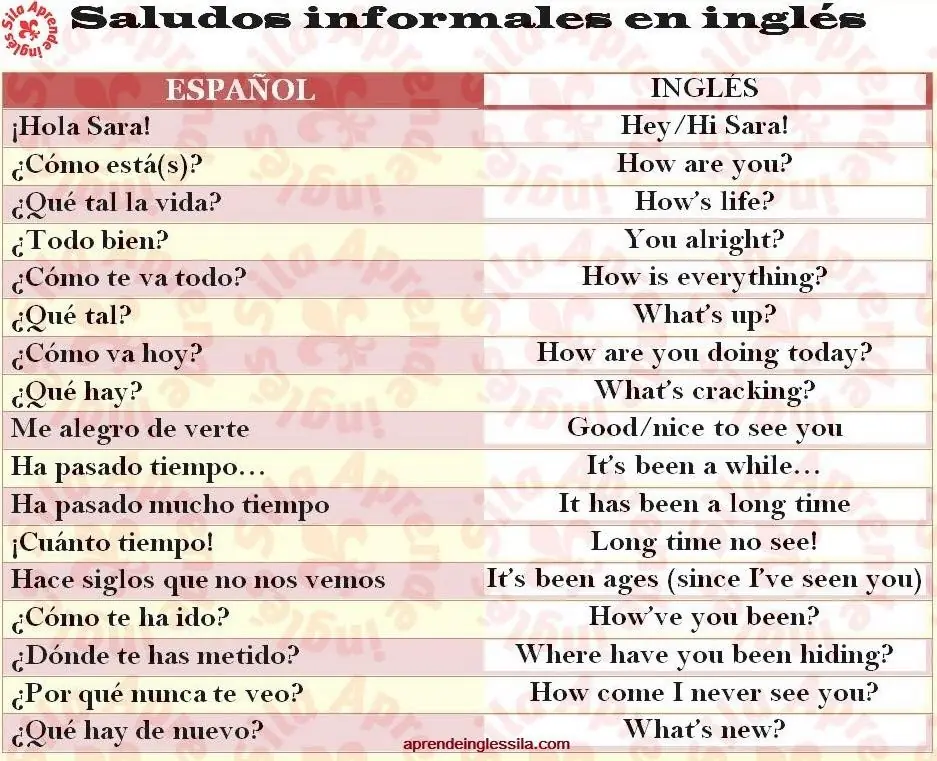 tips de ingles