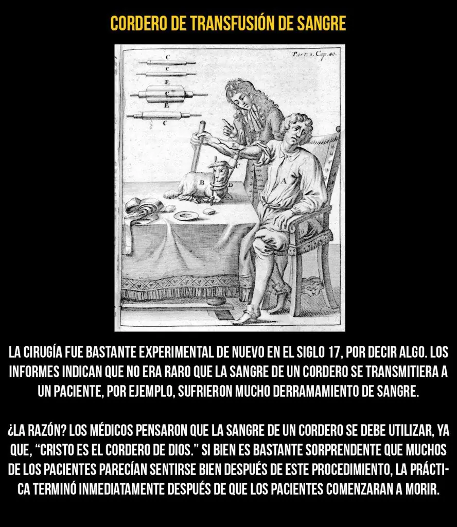 del pasado