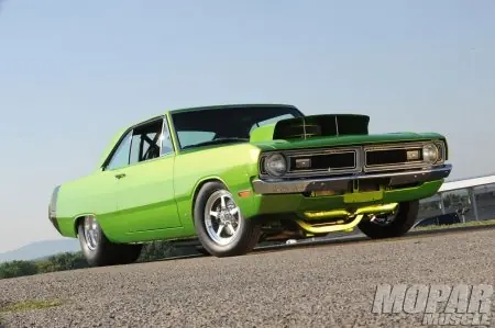 Muscle Cars