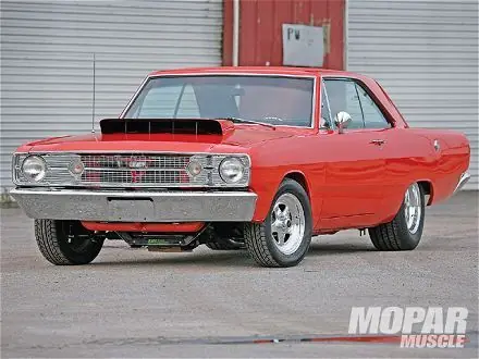 Muscle Cars