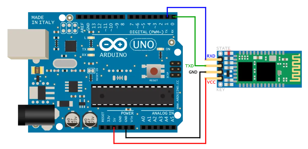 robot bluetooth