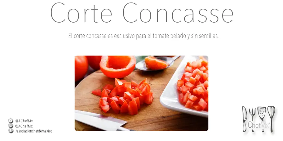 cortes