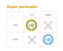 medalla