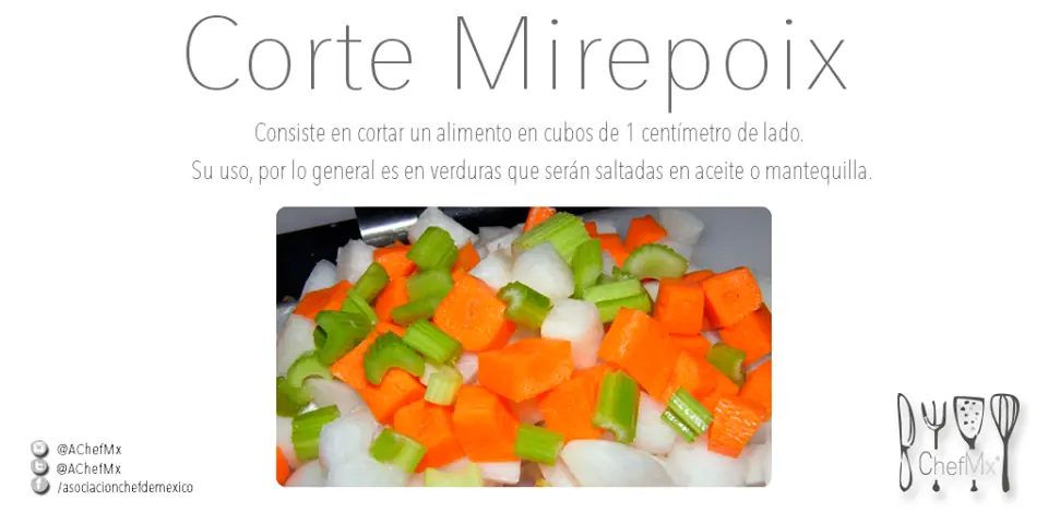Tipos de corte de Vegetales.